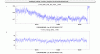 46065_1560141218_20190609 IMC oscillation.gif